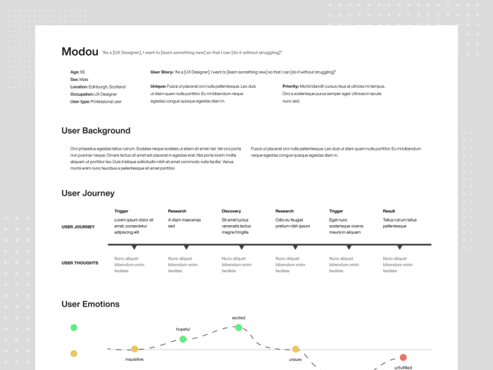 Designing with user journey in mind